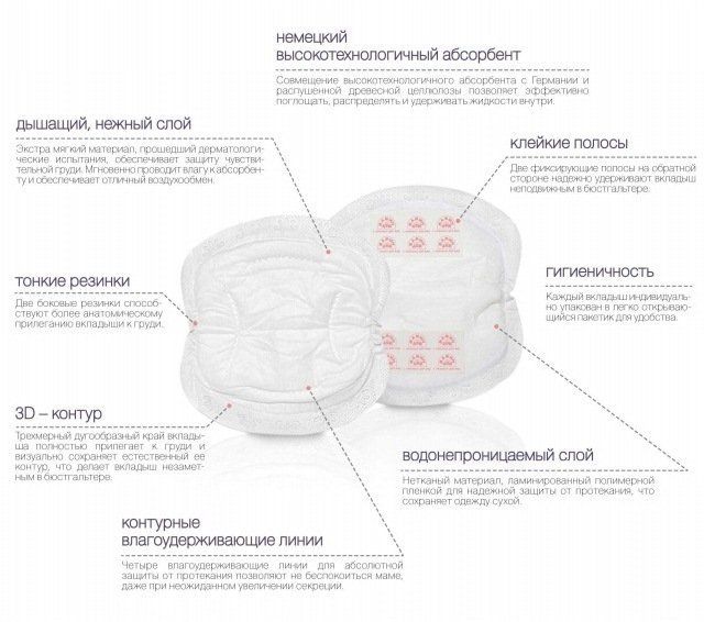 Вкладыши для бюстгальтера в магазине "9 месяцев"