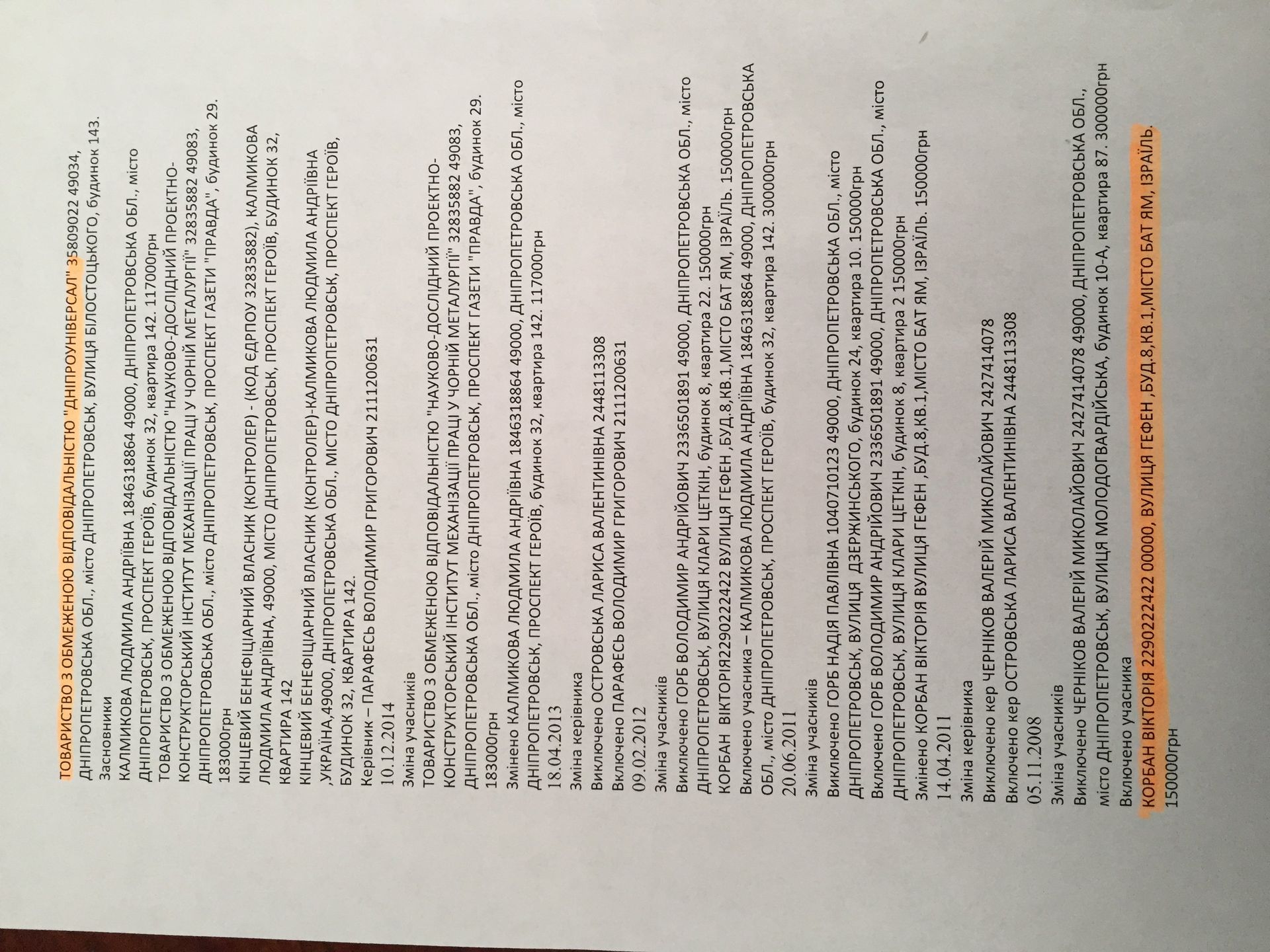 Подробности уголовного дела в отношении начальника ГУ ЖКХ Днепропетровского горсовета Михаил Лысенко