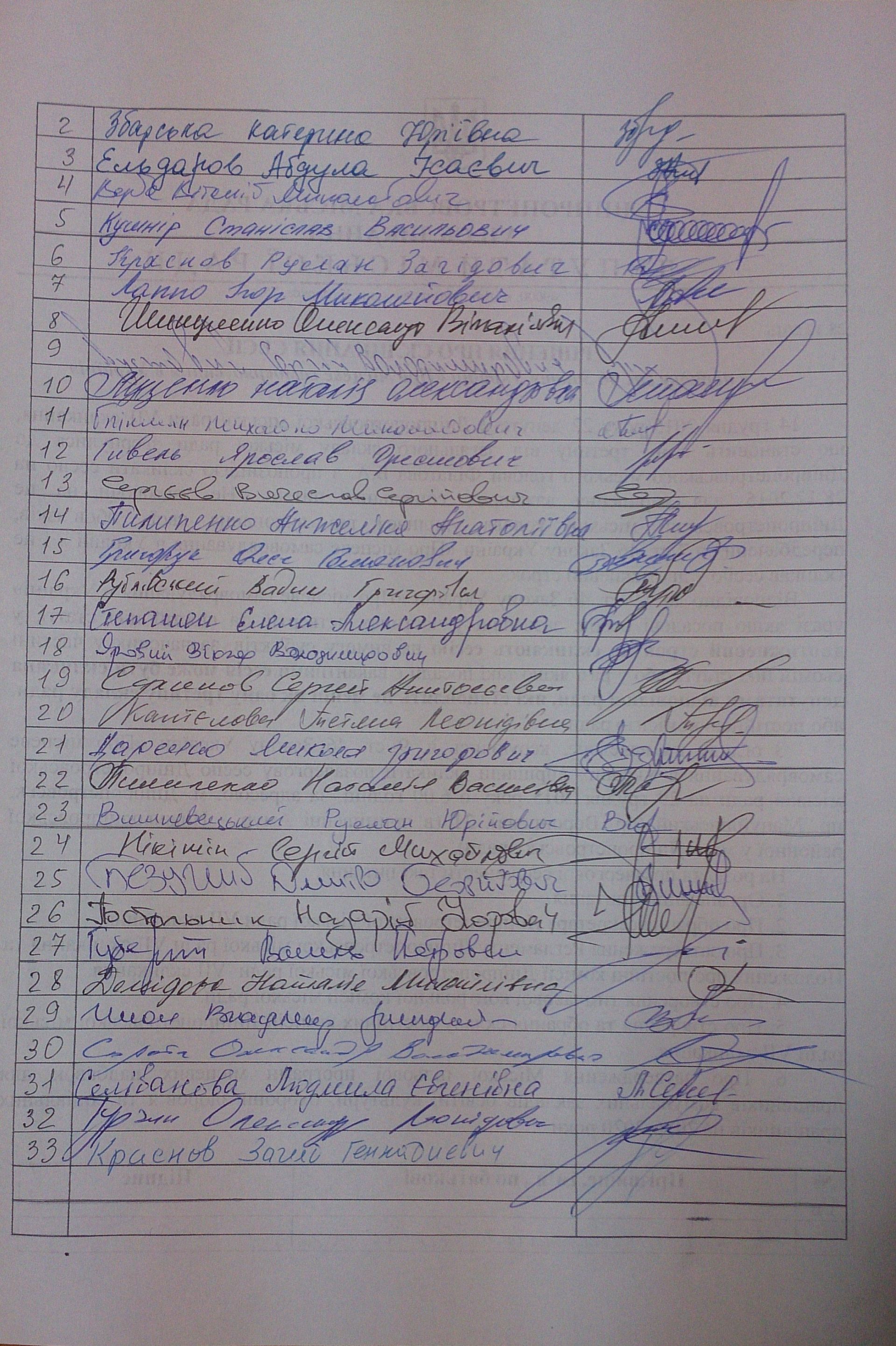 Решение о внечередной сессии_2