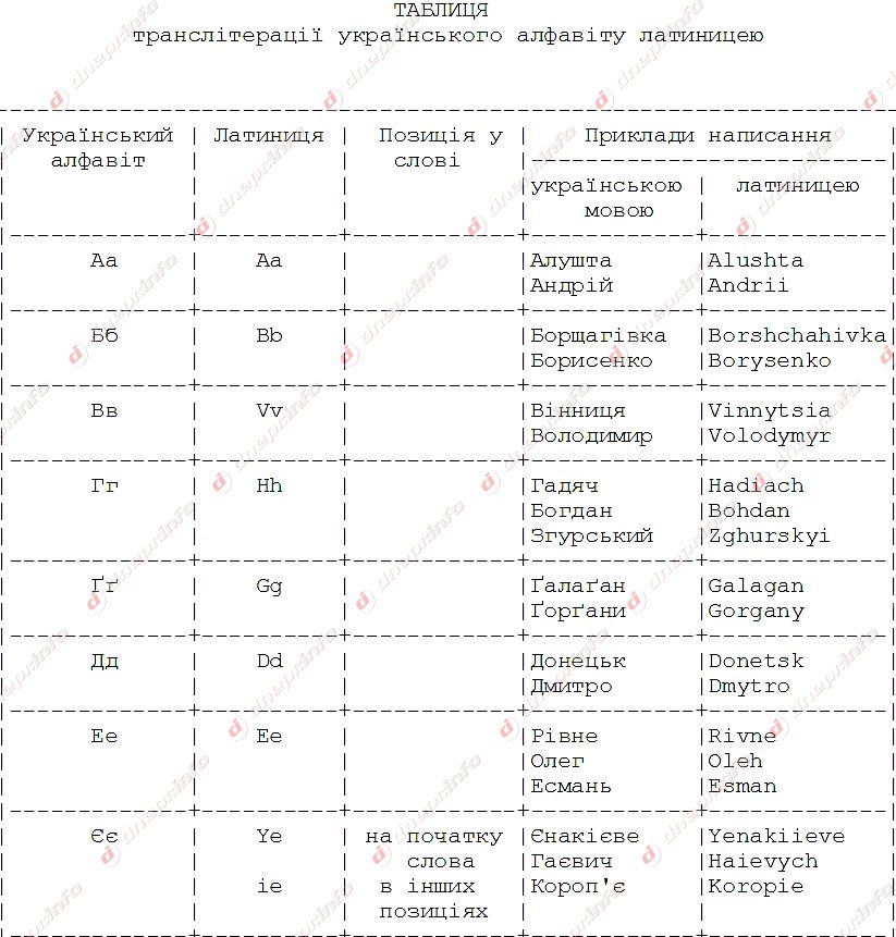 й1
