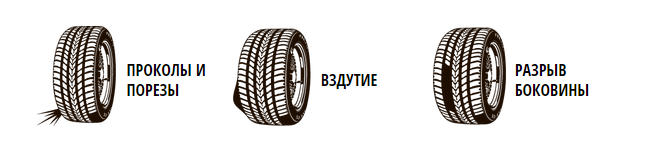 goodyear-full-guarantee