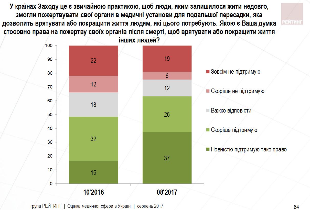 Без имениывыв-1