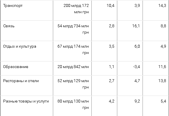 Безымянны1й