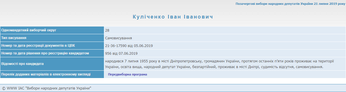 Кого вы будете выбирать в народные депутаты: коротко об Иване Куличенко. Новости Днепра
