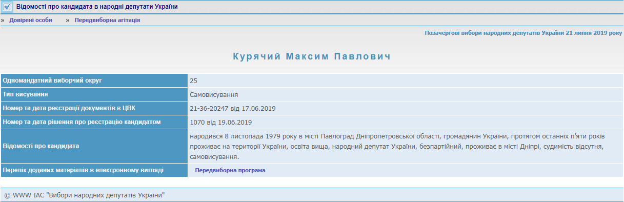 Кого мы будем выбирать в народные депутаты: главное о Максиме Курячем. Новости Днепра