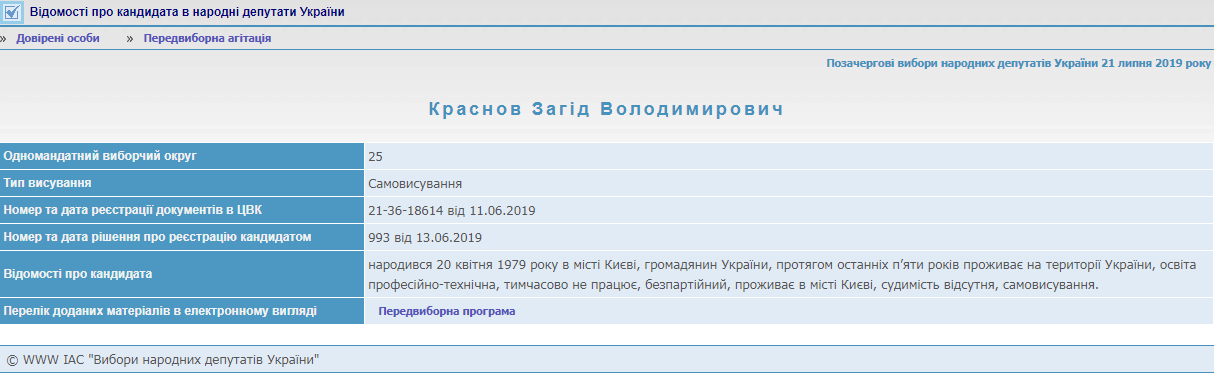Кого мы будем выбирать в народные депутаты: главное о Загиде Краснове. Новости Днепра