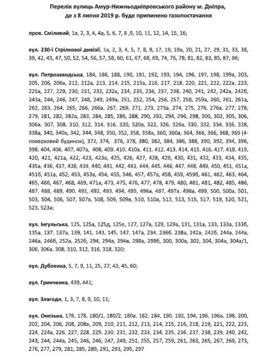 Отключение газа в Днепре: адреса. Новости Днепра
