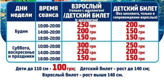 Аквабатл: обзор аквапарков Днепра. Новости Днепра