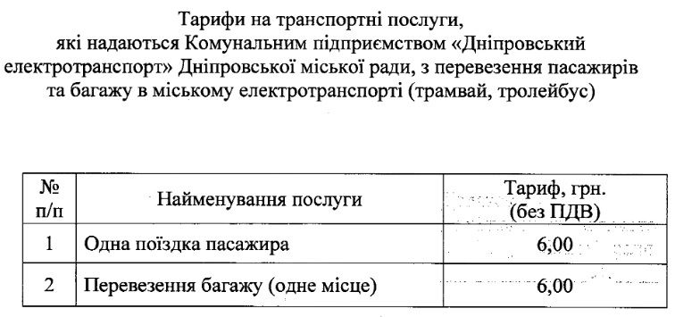 В Днепре дорожает проезд. Новости Днепра