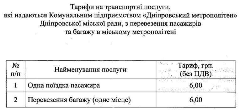 В Днепре дорожает проезд. Новости Днепра