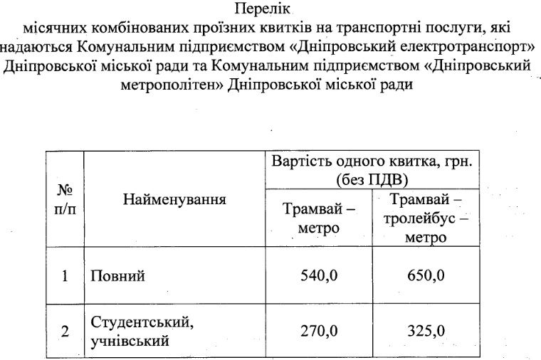 В Днепре дорожает проезд. Новости Днепра