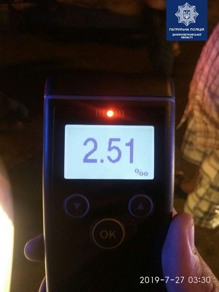 По Днепру ездят пьяные водители: будьте осторожны. Новости Днепра