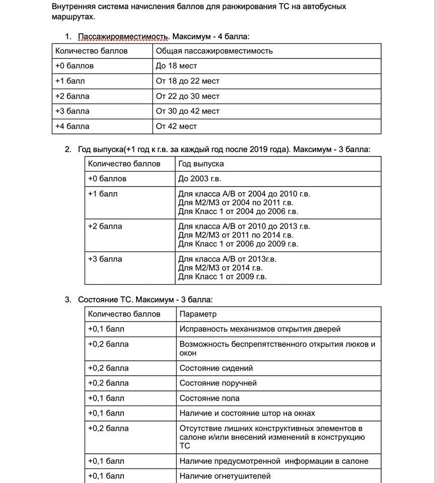 В Днепре появится рейтинг автобусов и маршруток. Новости Днепра
