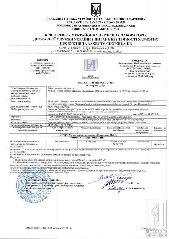 Сразу в двух детсадах заметили опасные для детей продукты. Новости Днепра