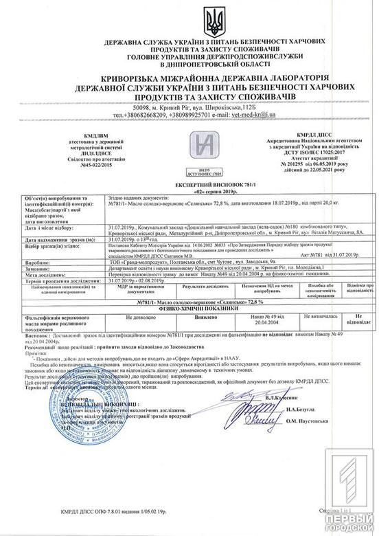 Сразу в двух детсадах заметили опасные для детей продукты. Новости Днепра