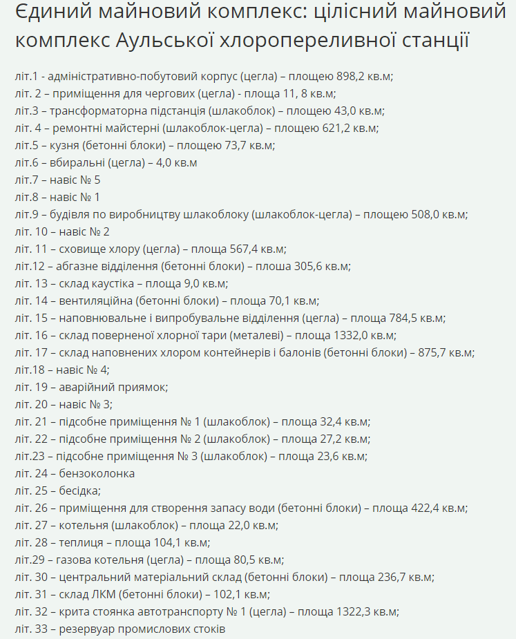 Стратегическое предприятие Украины продали Коломойскому за 30 миллионов. Новости Днепра
