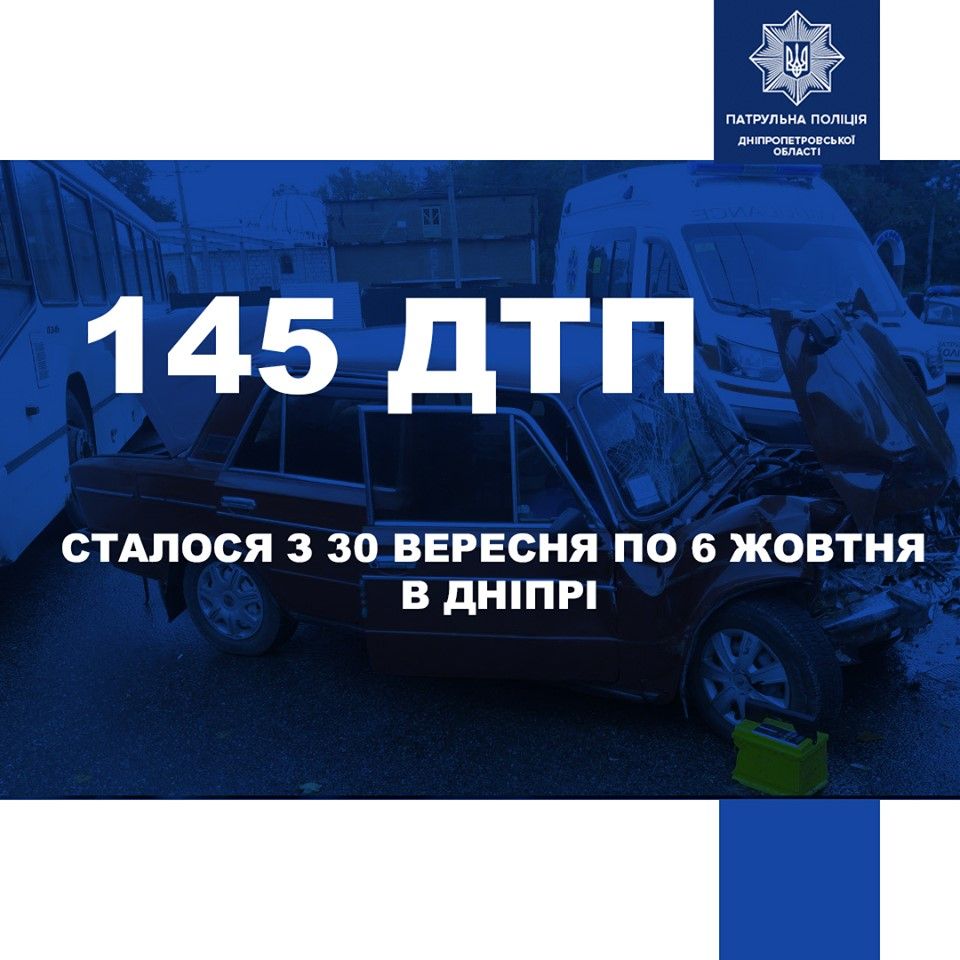 Количество ДТП в Днепре: статистика ошеломляет. Новости Днепра