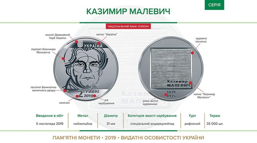 2 памятные монеты ввели в оборот в Украине. Новости Украины