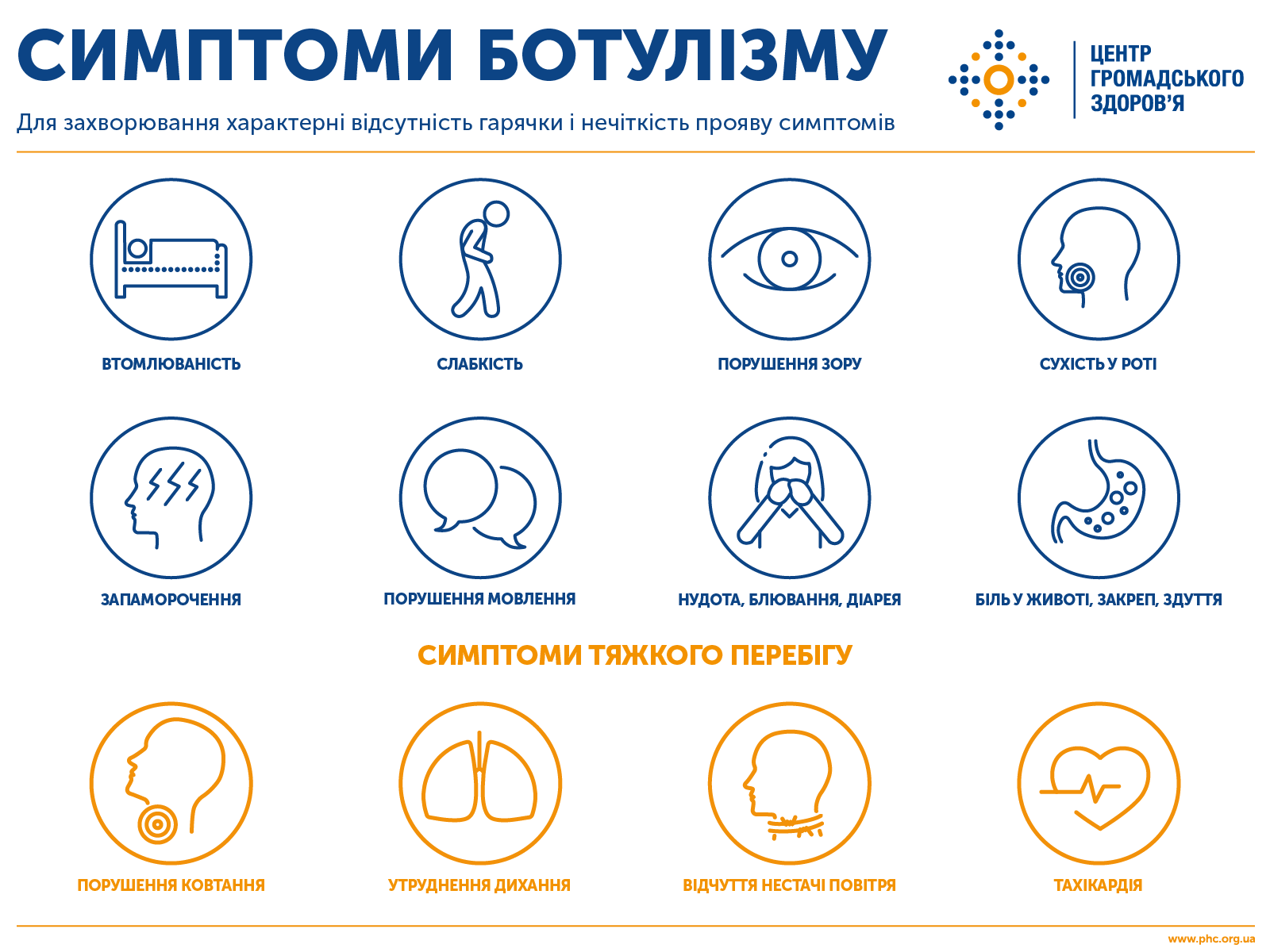 «Не удалось спасти»: в области мужчина умер от ботулизма. Новости Днепра