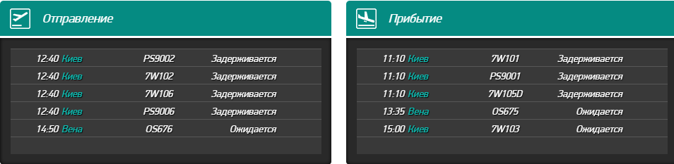 Аэропорт Днепра «парализован»: самолеты перенаправляют в Киев. Новости Днепра