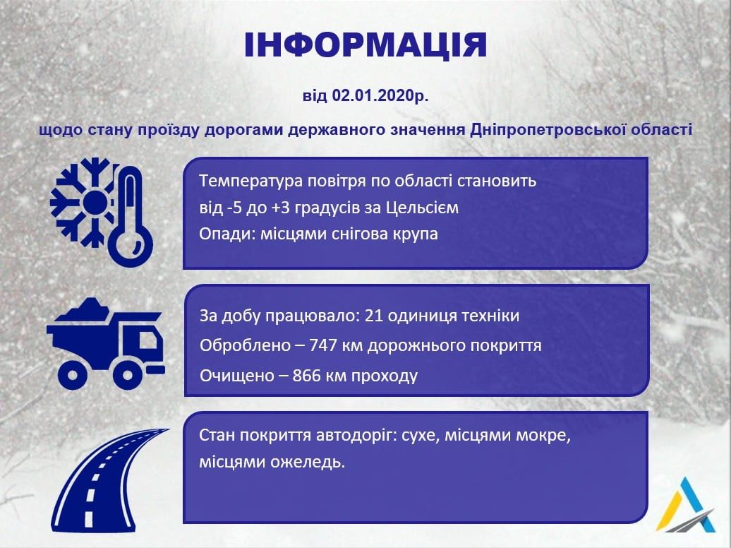 Ситуация на дорогах области: стоит ли беспокоится водителям Днепропетровщины. Новости Днепра