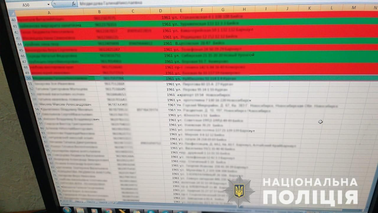 По 3 миллиона в неделю: киберполиция выкрыла мошеннический call-центр. Новости Днепра