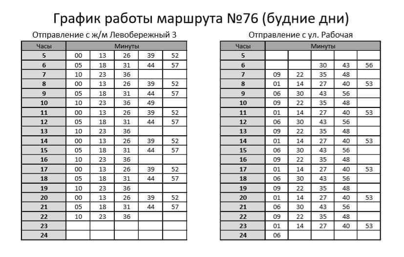 Большие автобусы в Днепре будут ездить по графику. Новости Днепра