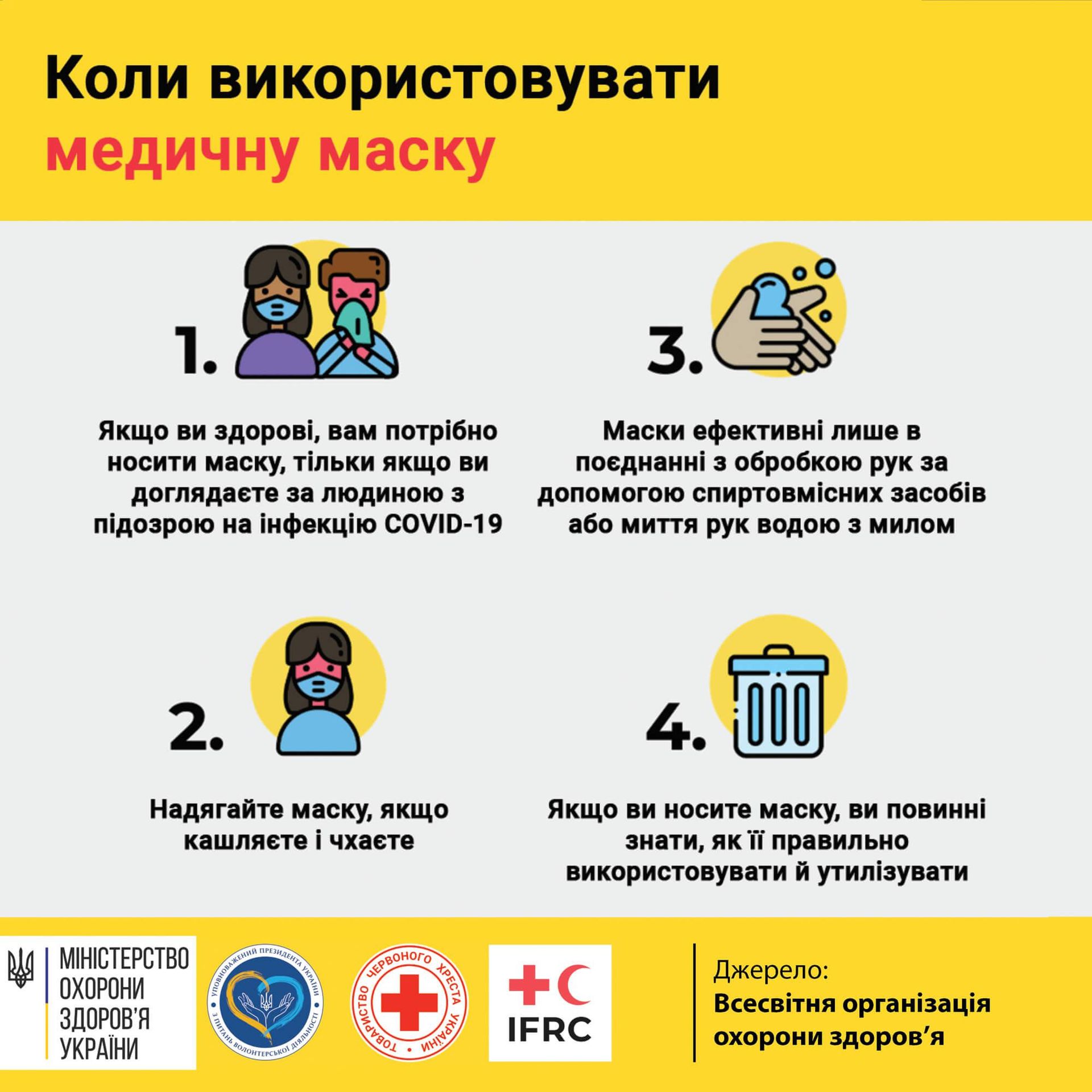Коронавирус и грипп: как носить медицинскую маску. Новости Днепра
