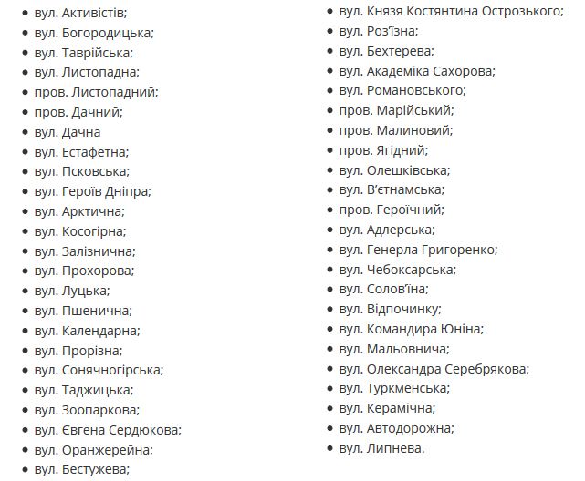 Где в Днепре не будет воды 18 марта. Новости Днепра