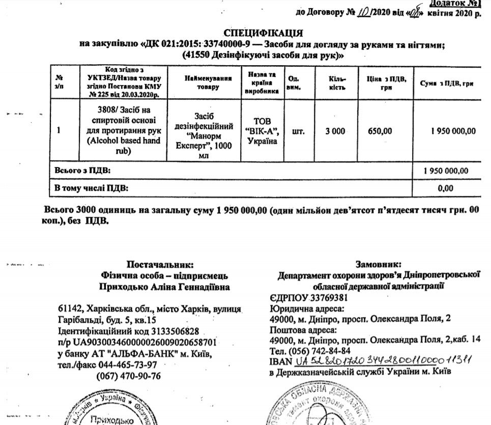 ДнепрОГА закупила «дизайнерские» антисептики по завышенной цене. Новости Днепра