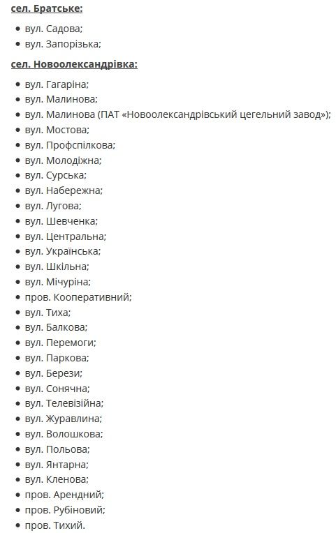 Где не будет воды под Днепром 28 апреля. Новости Днепра
