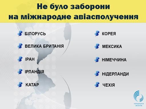 Некоторые страны не вводили ограничения на авиаперелеты Не вводили ограничений
