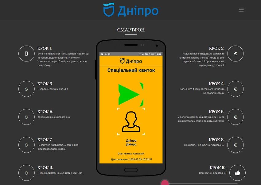 В Днепре ввели электронные пропуска на транспорт. Новости Днепра