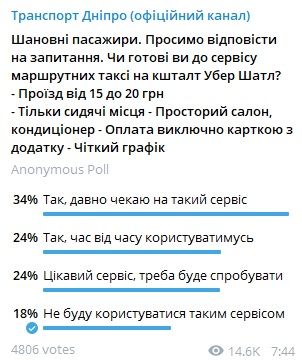 В Днепре может появиться альтернатива маршруткам и такси. Новости Днепра