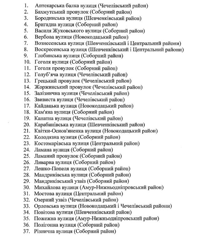 В Днепре запретят переименовывать ряд улиц переименование улиц Днепр