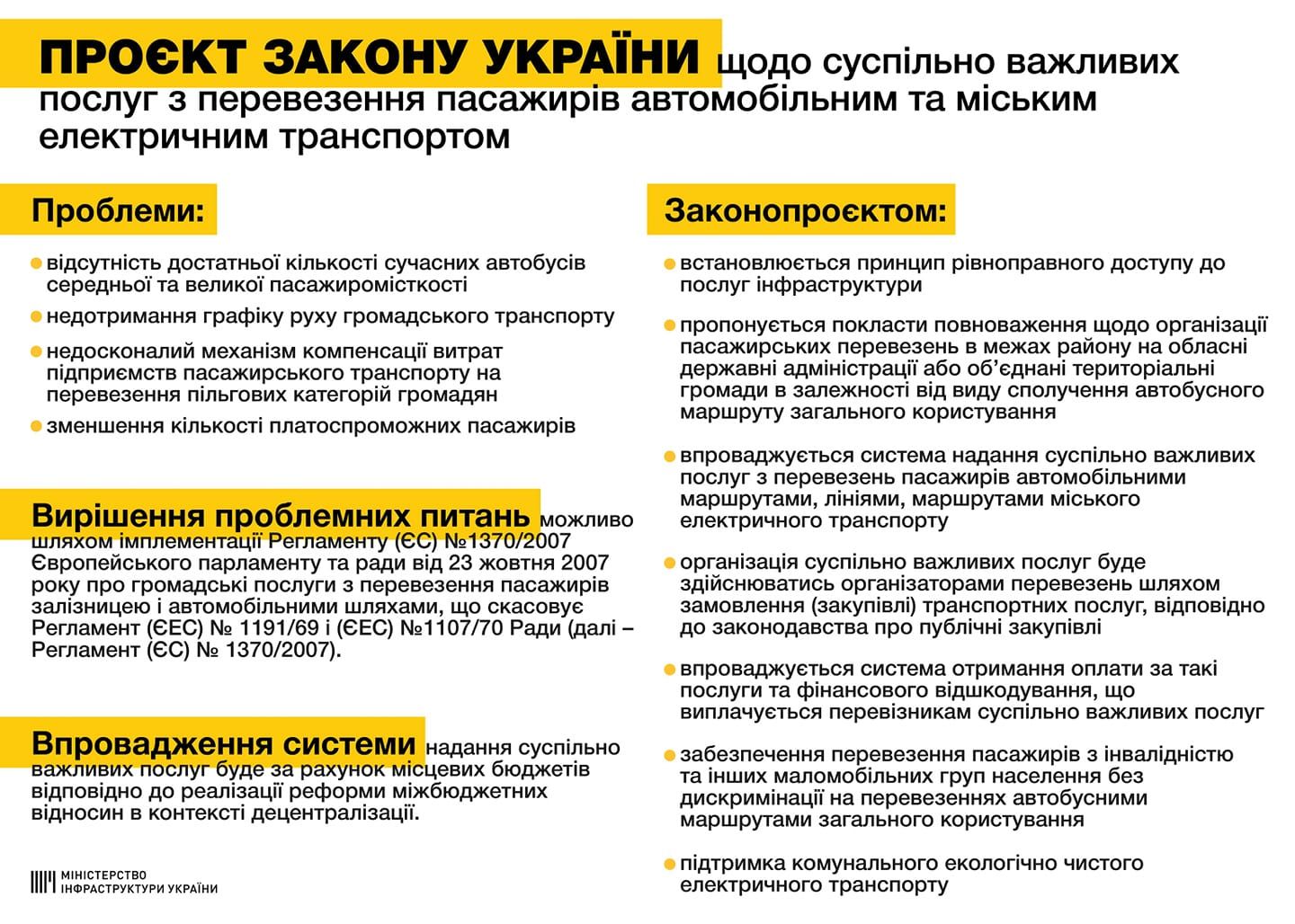 В Украине хотят бороться с некачественными маршрутками на государственном уровне. Новости Днепра