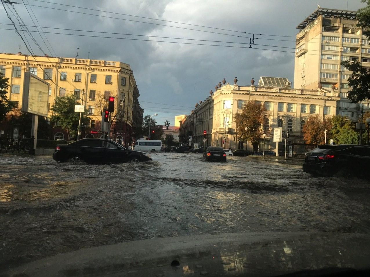 непогода Днепр