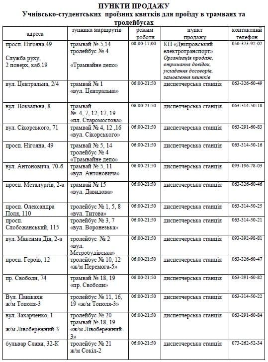 Проездной для студентов