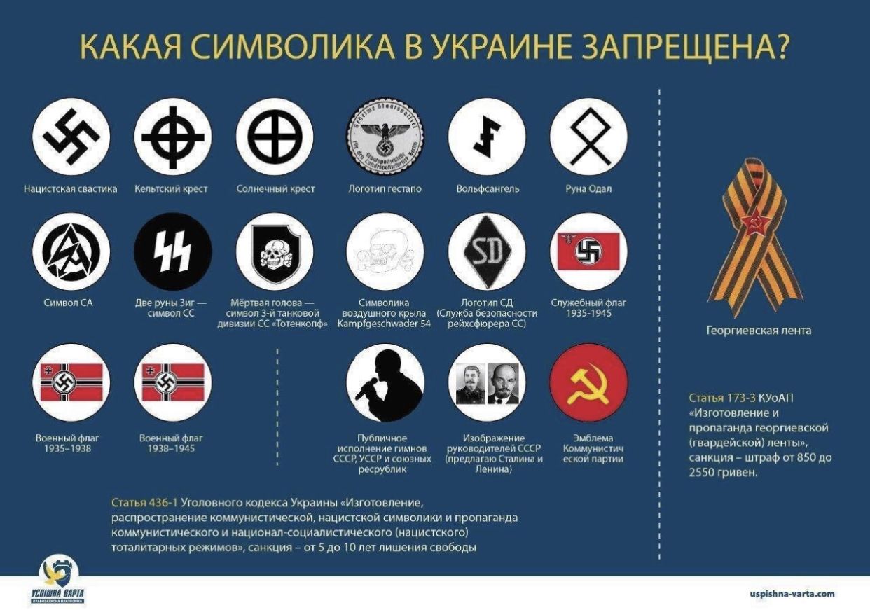 В интернет-магазине можно купить футболку с Путиным. Новости Днепра