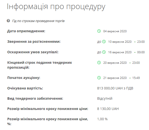 Сколько денег потратят из бюджета на фестиваль детского кино. Новости Днепра