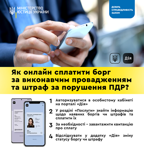 Штрафы. Новости Днепра