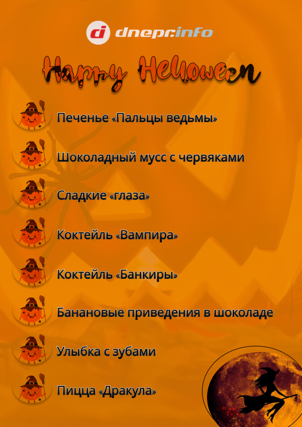Рецепты на Хэллоуин. Новости Днепра