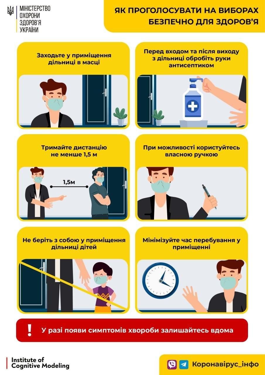 Безопасное голосование на выборах. Новости Днепра