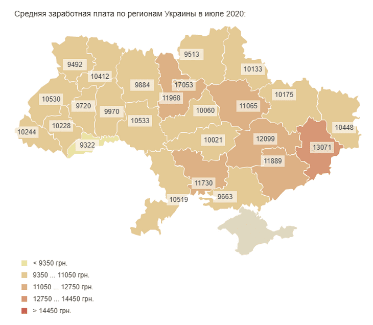 Средняя зарплата в области. Новости Днепра