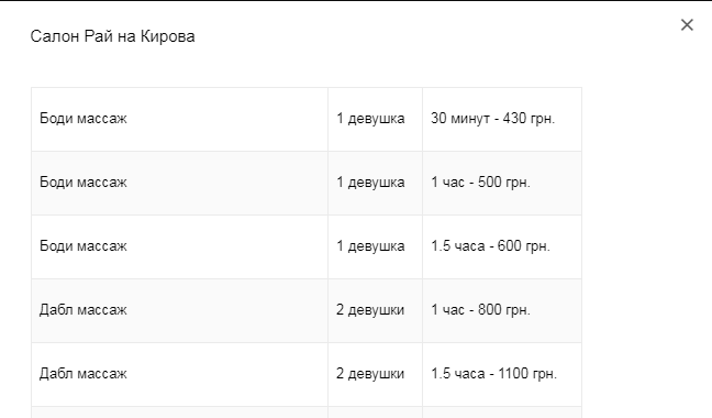 Массаж в области. Новости Днепра