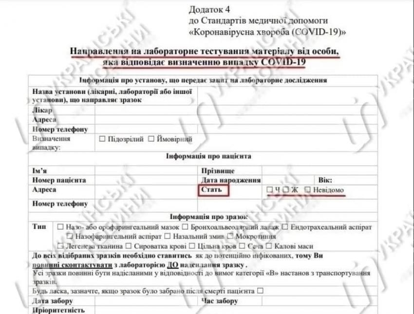 Неизвестный пол. Новости Днепра