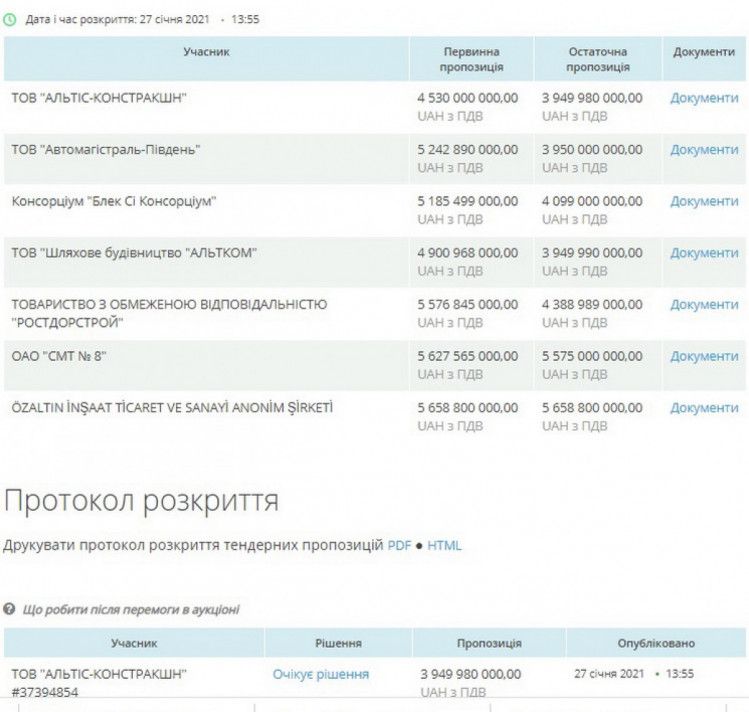 Кто построит. Новости Днепра