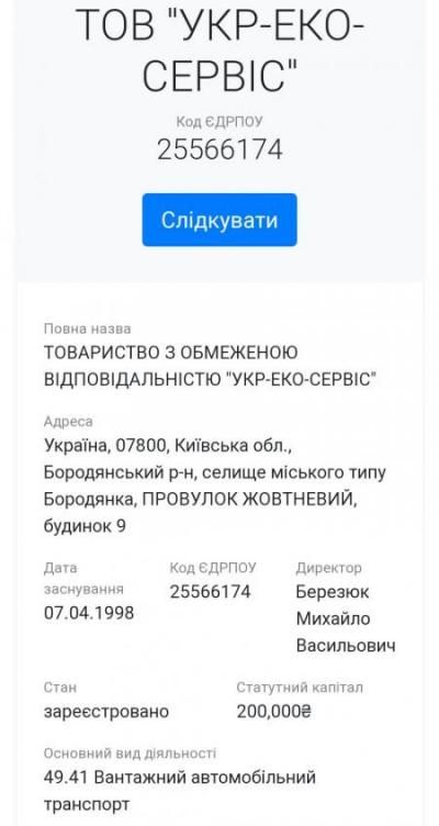 Разоблачение мусорных магнатов. Новости Днепра