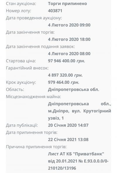 Приватбанк продает . Новости Днепра