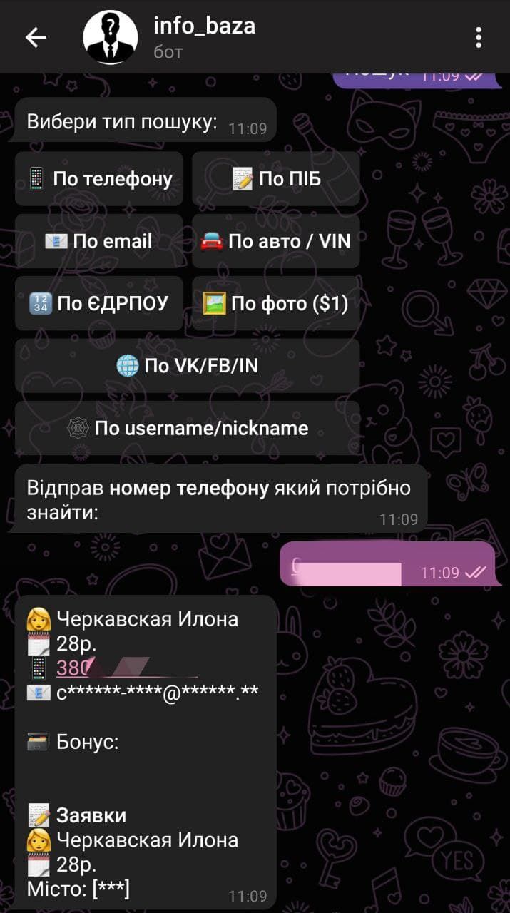 Кто звонил. Новости Днепра